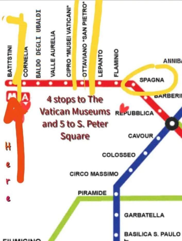 Urban Welcome Metro Battistini Roma Exterior foto